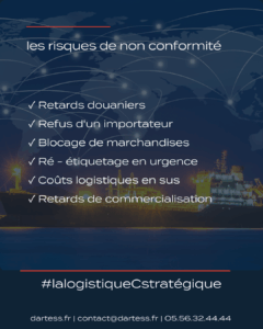 les risques export